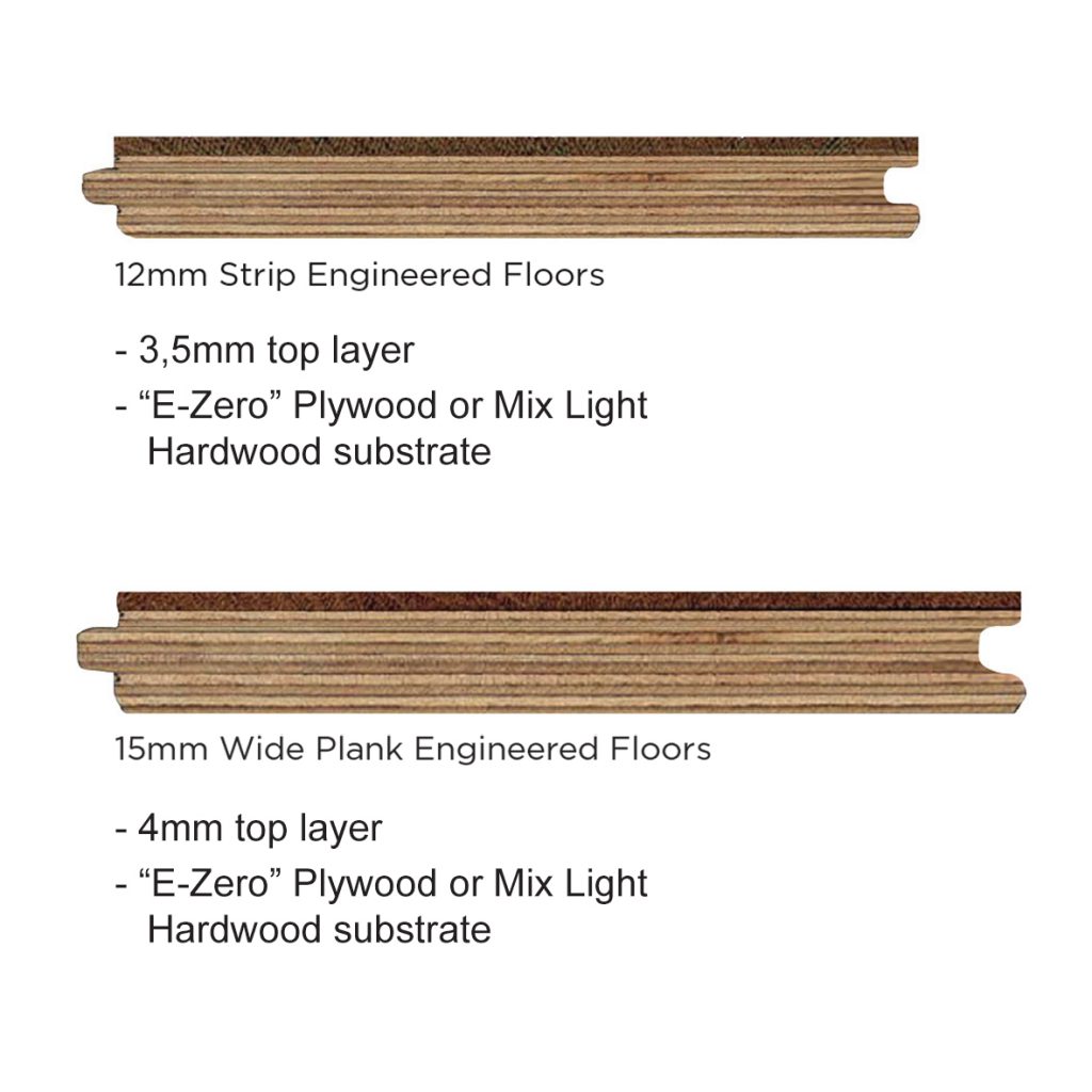 lantai kayu decking solid